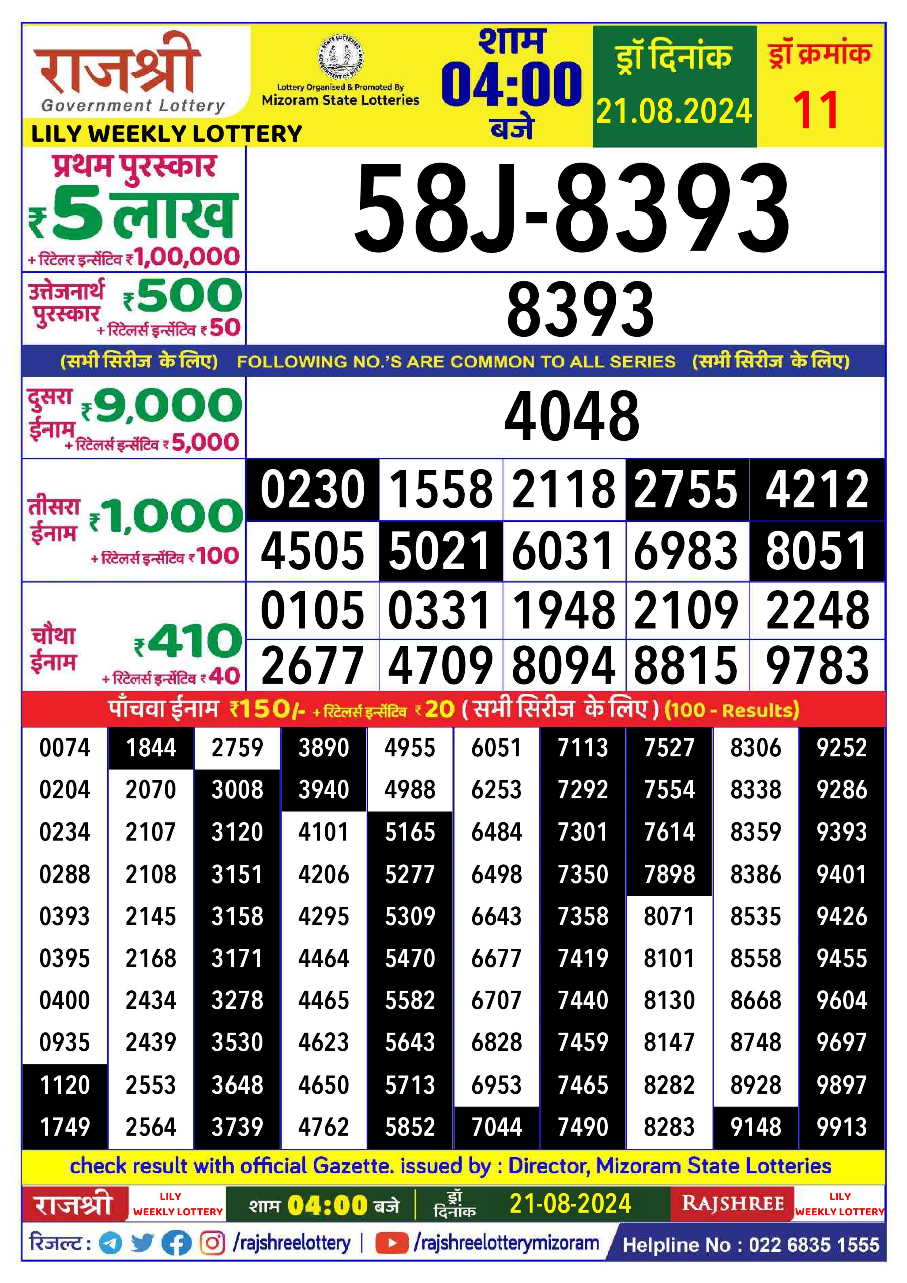 Everest Result Today Dear Lottery Chart