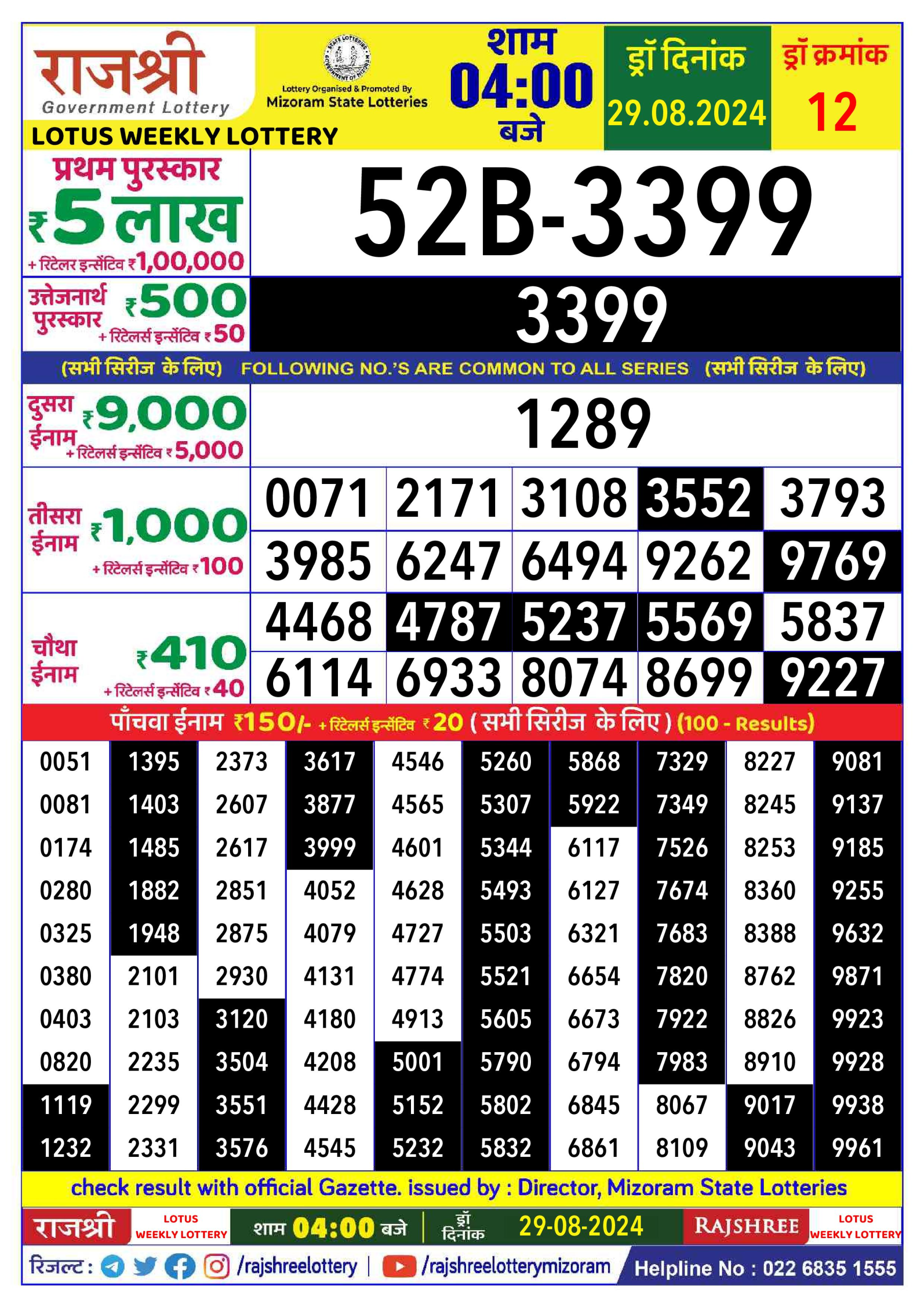 Everest Result Today Dear Lottery Chart