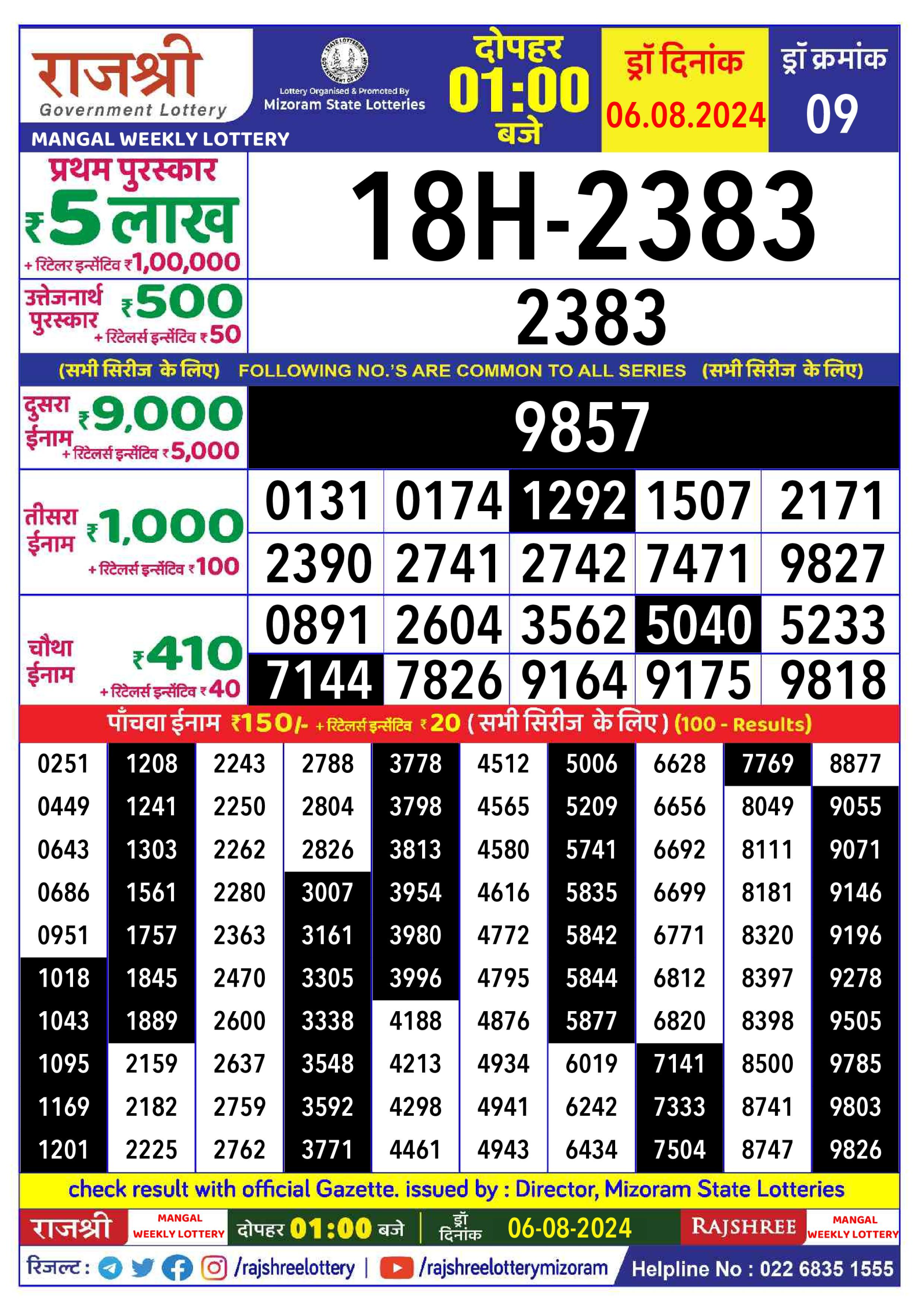 Everest Result Today Dear Lottery Chart