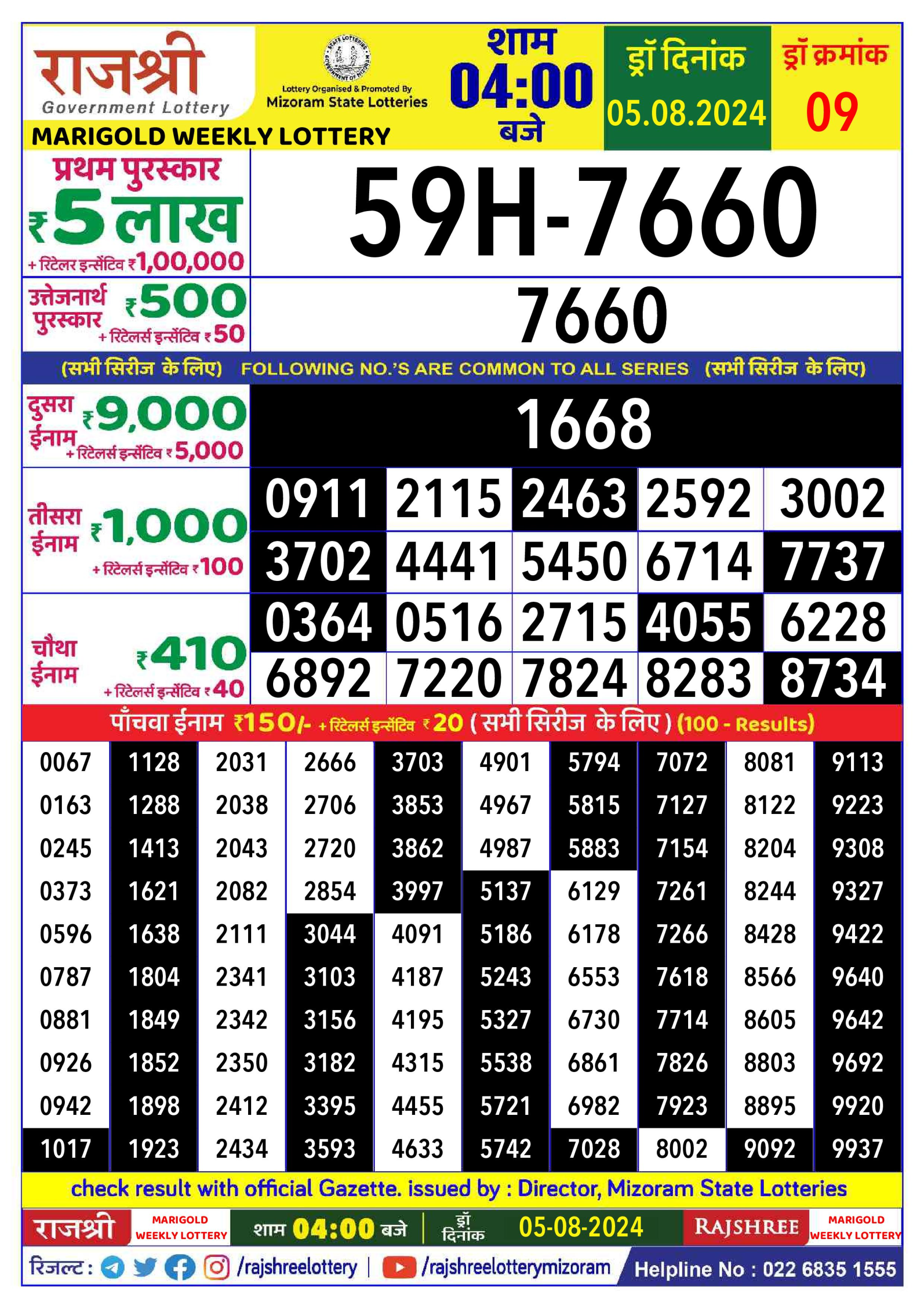 Everest Result Today Dear Lottery Chart