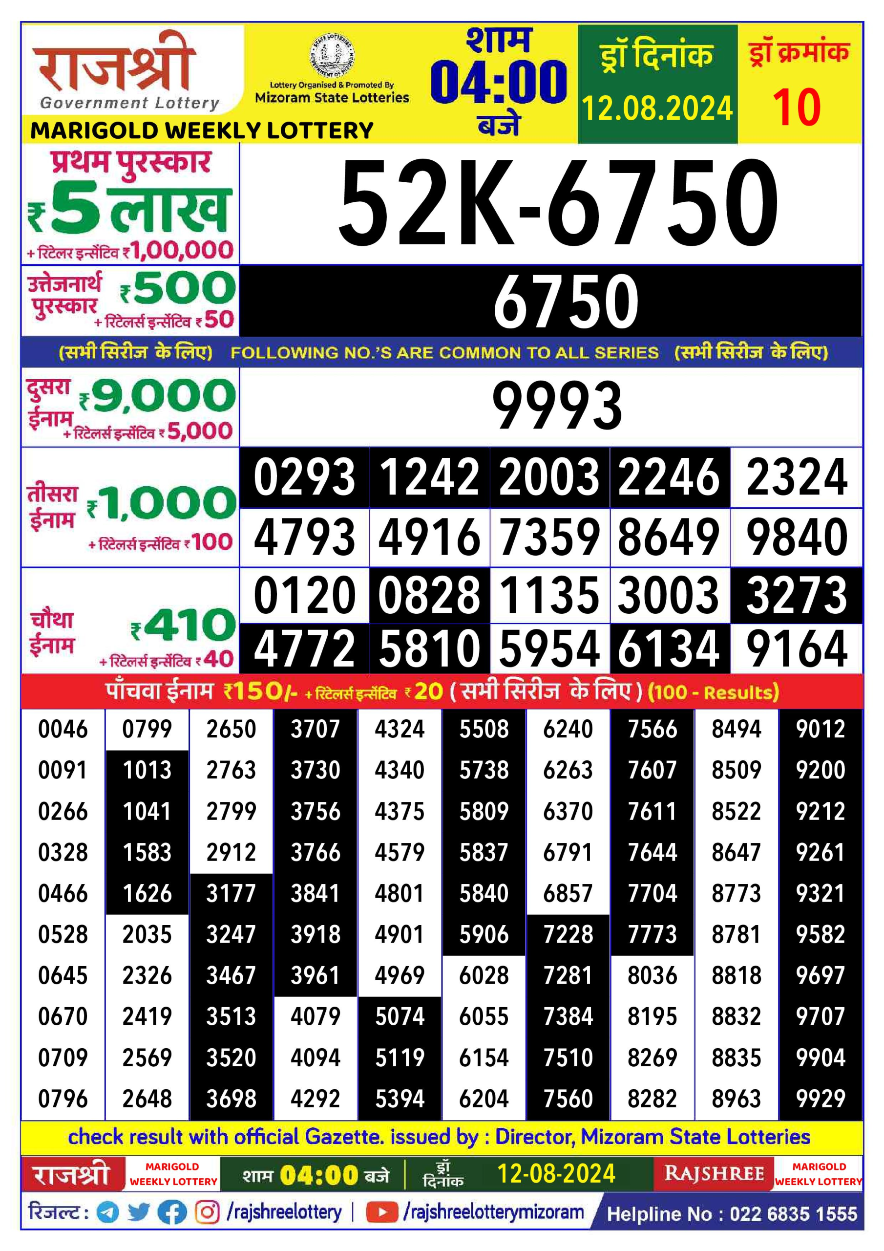 Everest Result Today Dear Lottery Chart