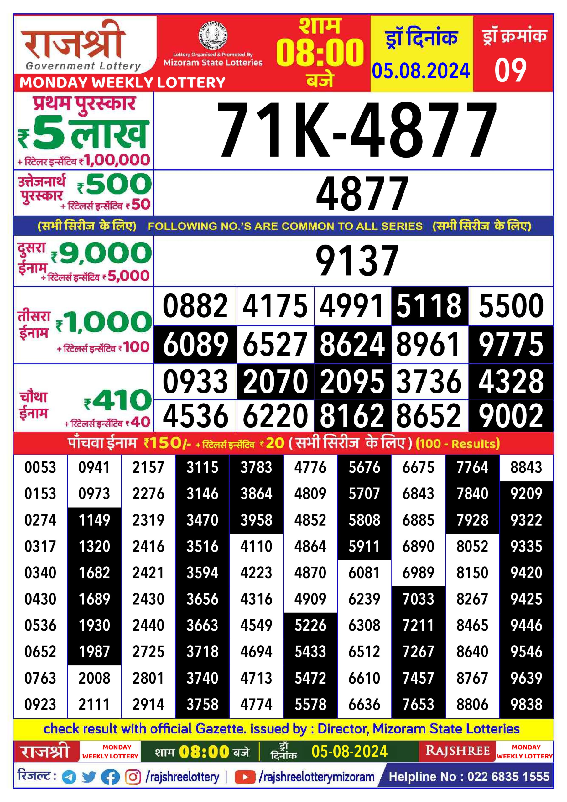 Everest Result Today Dear Lottery Chart