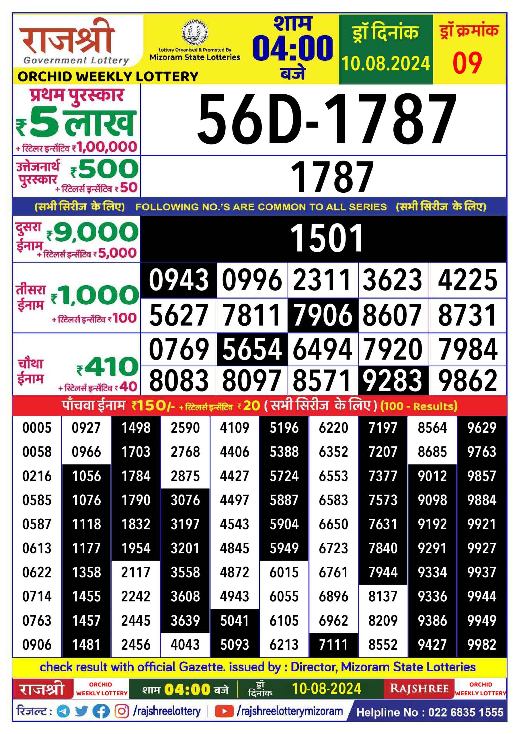 Everest Result Today Dear Lottery Chart