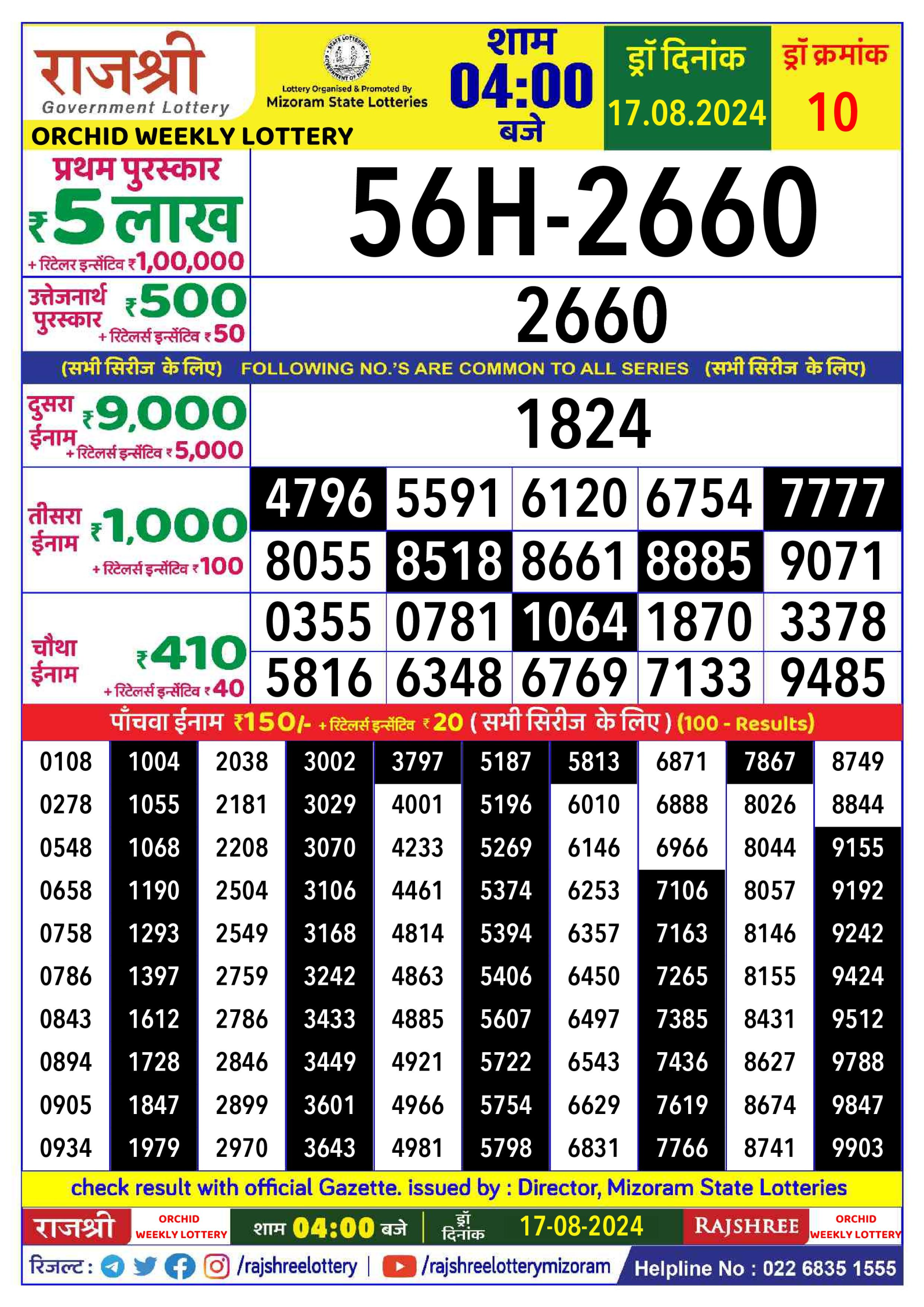 Everest Result Today Dear Lottery Chart