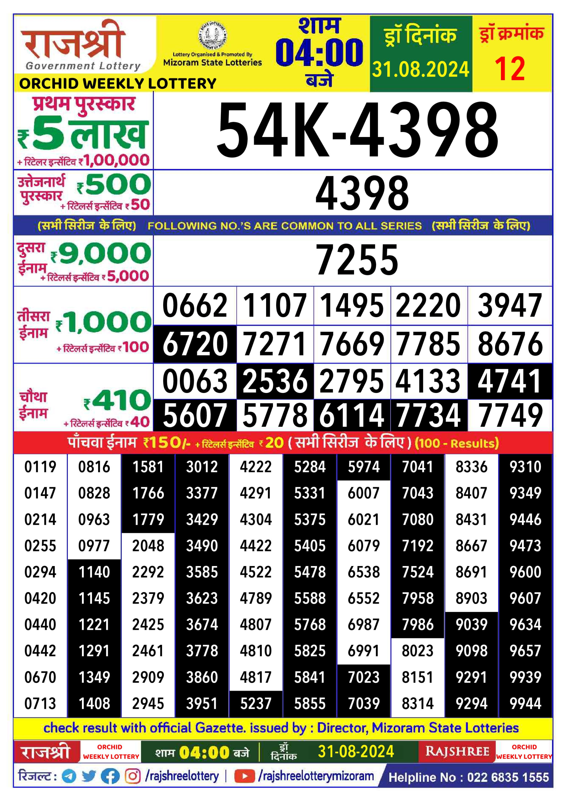 Everest Result Today Dear Lottery Chart