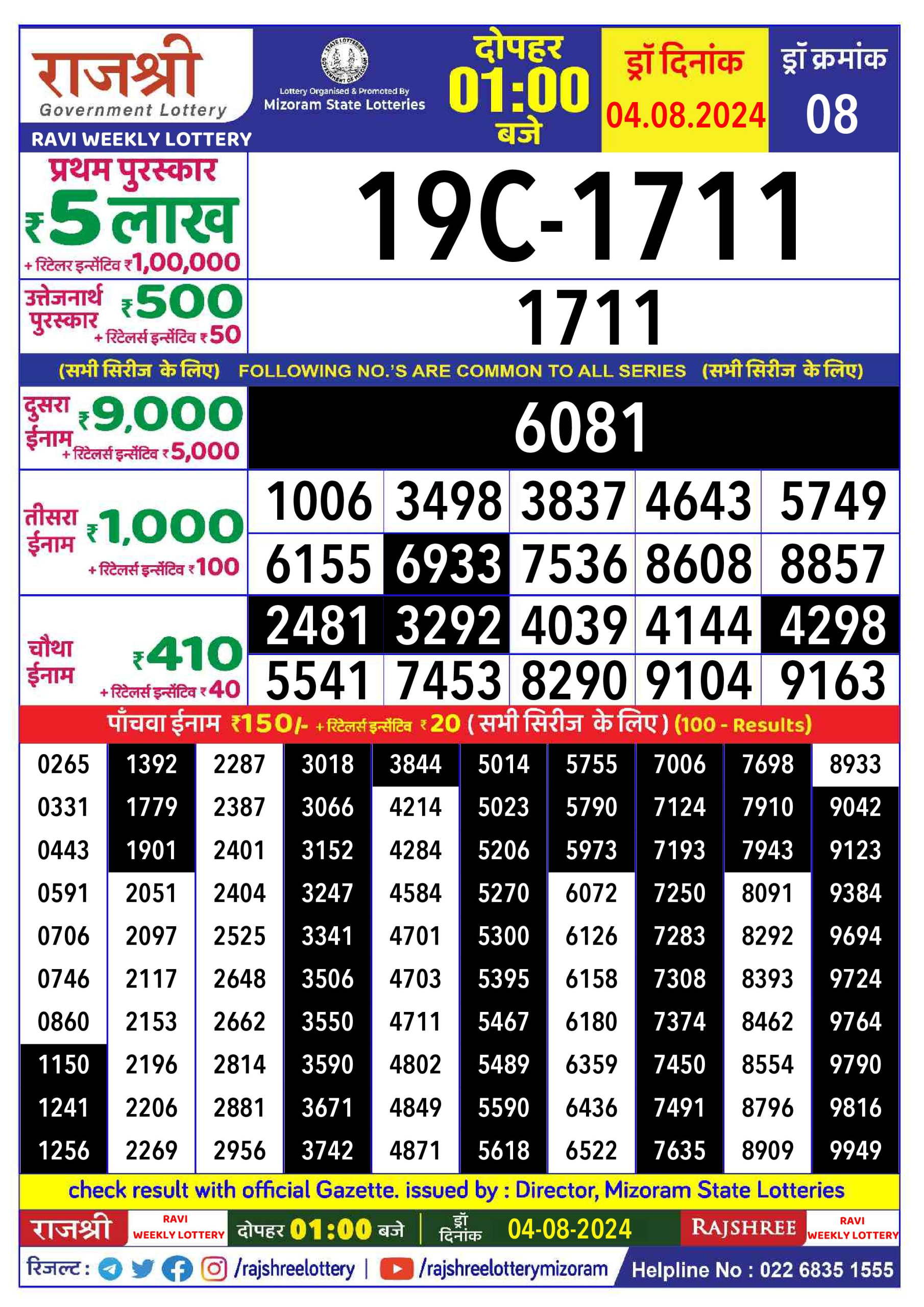 Everest Result Today Dear Lottery Chart