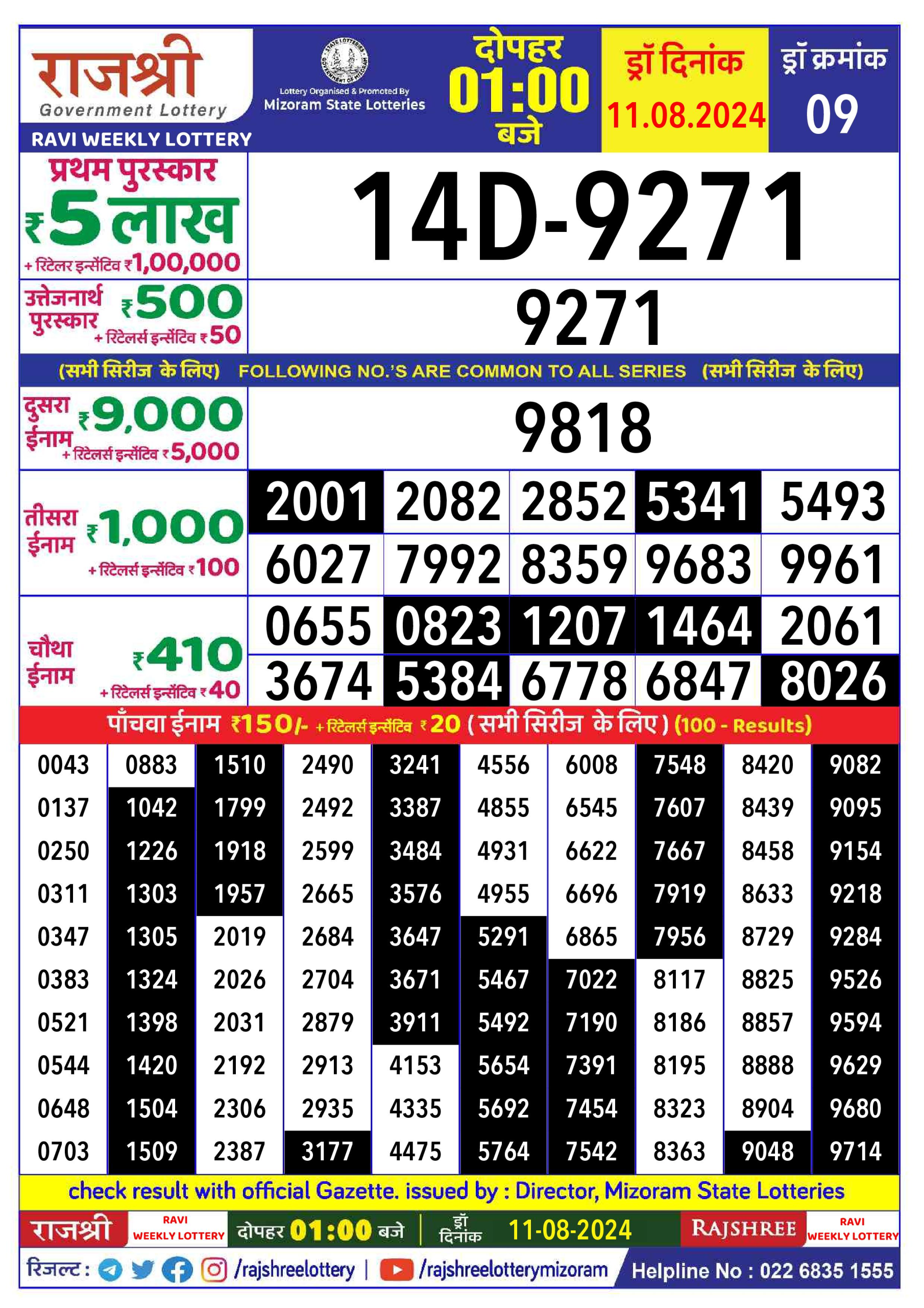 Everest Result Today Dear Lottery Chart