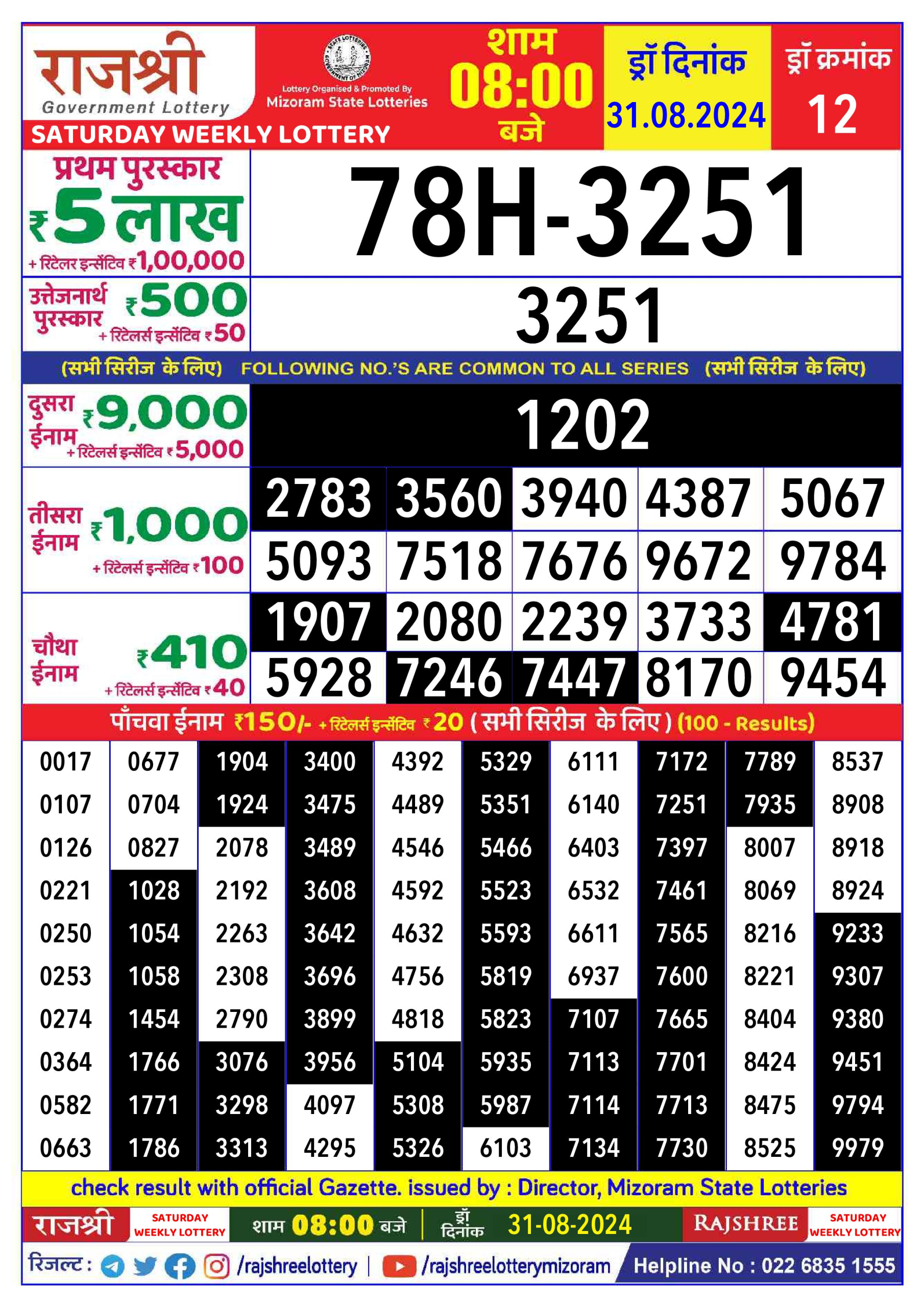 Everest Result Today Dear Lottery Chart