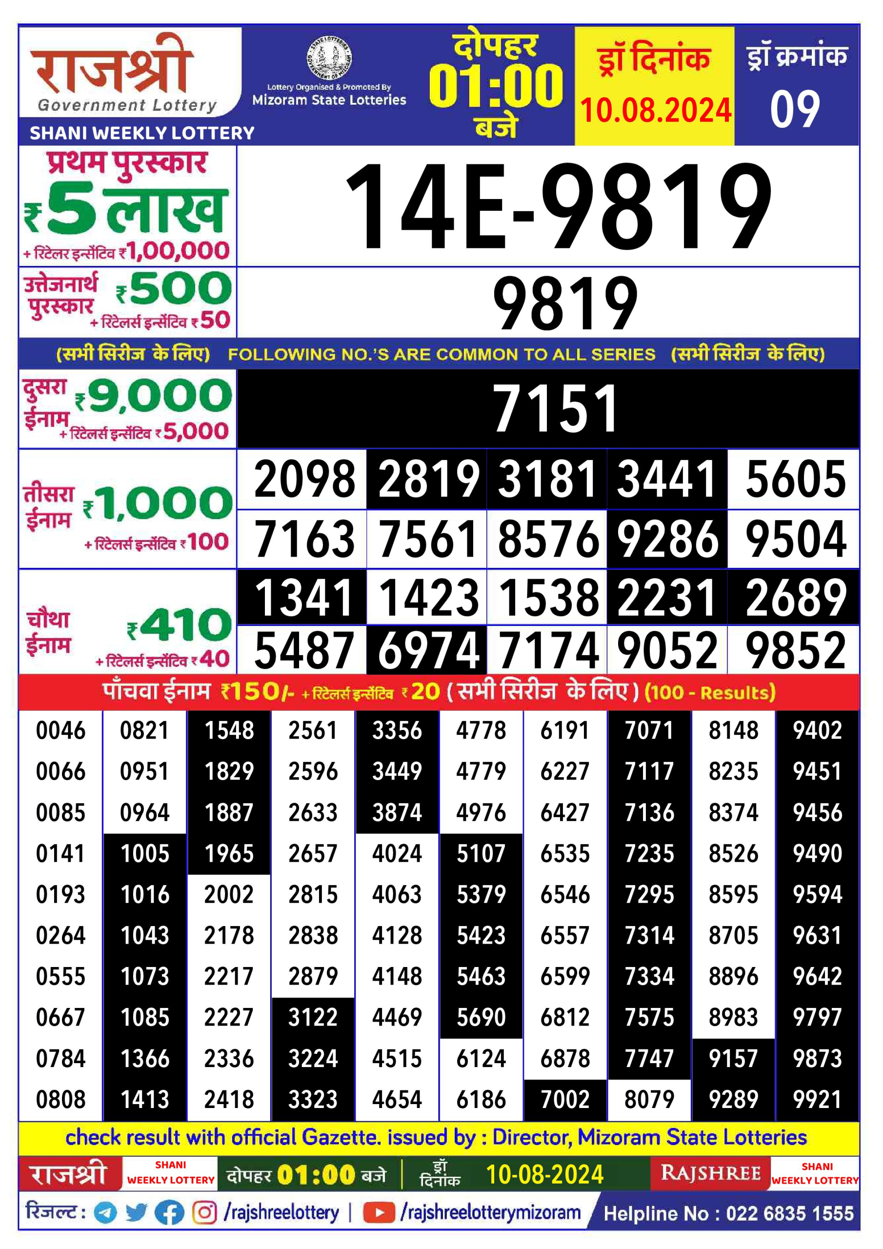 Everest Result Today Dear Lottery Chart