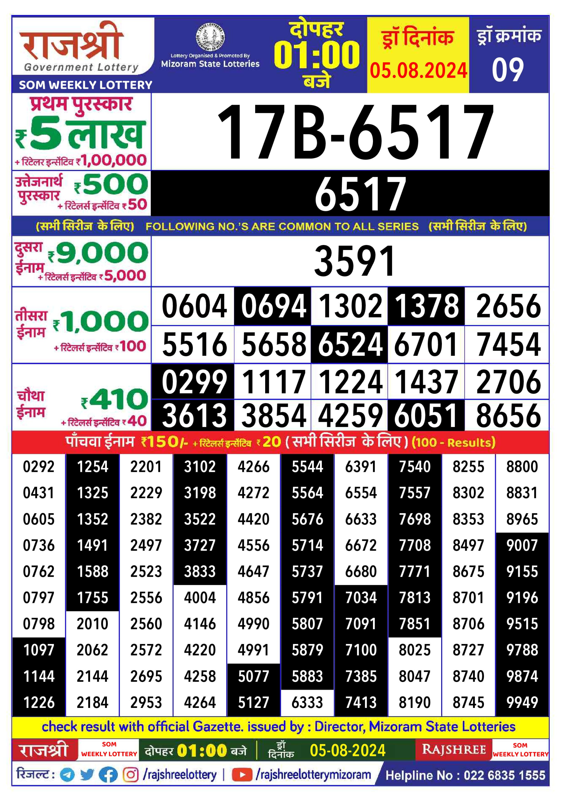 Everest Result Today Dear Lottery Chart