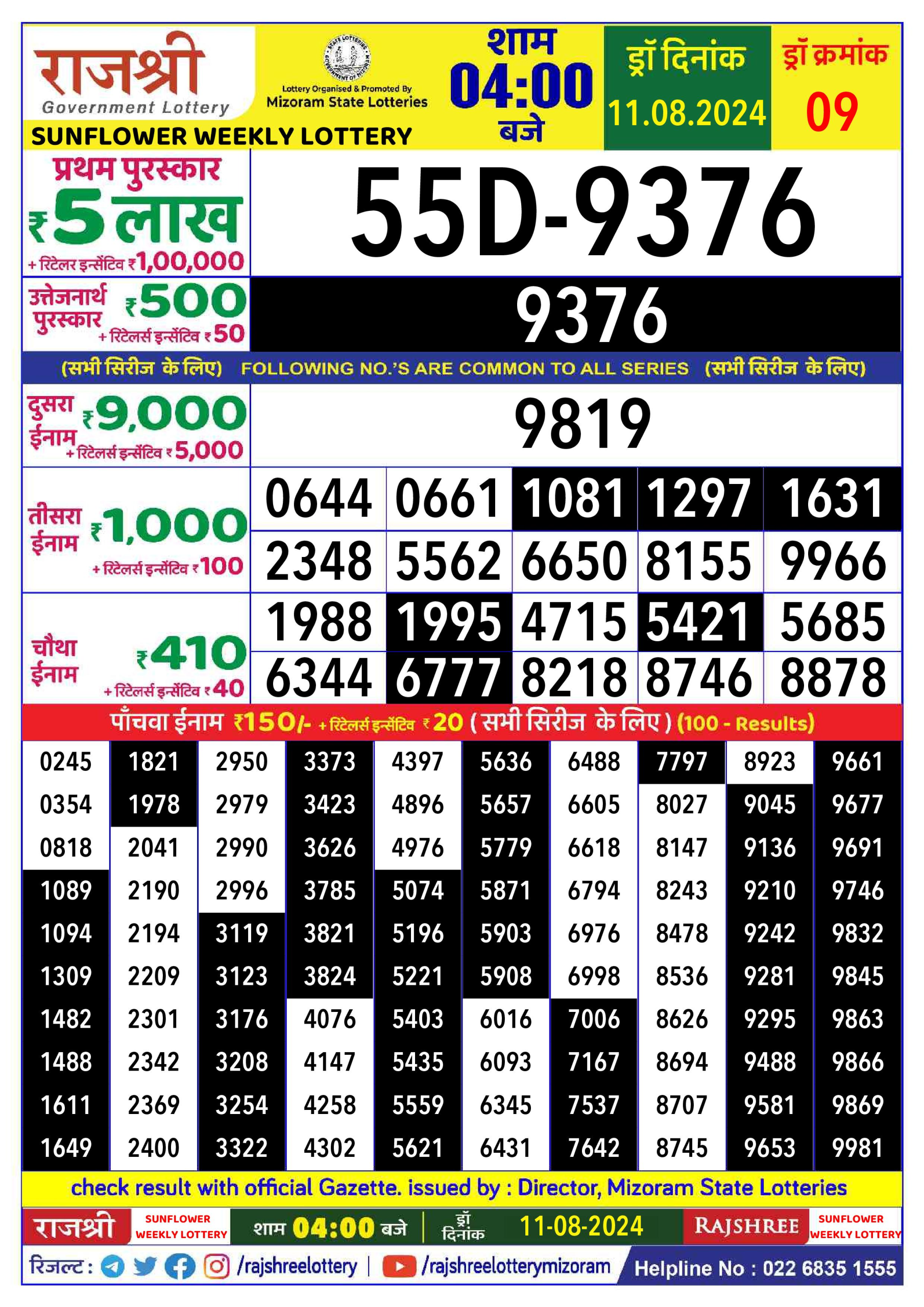 Everest Result Today Dear Lottery Chart