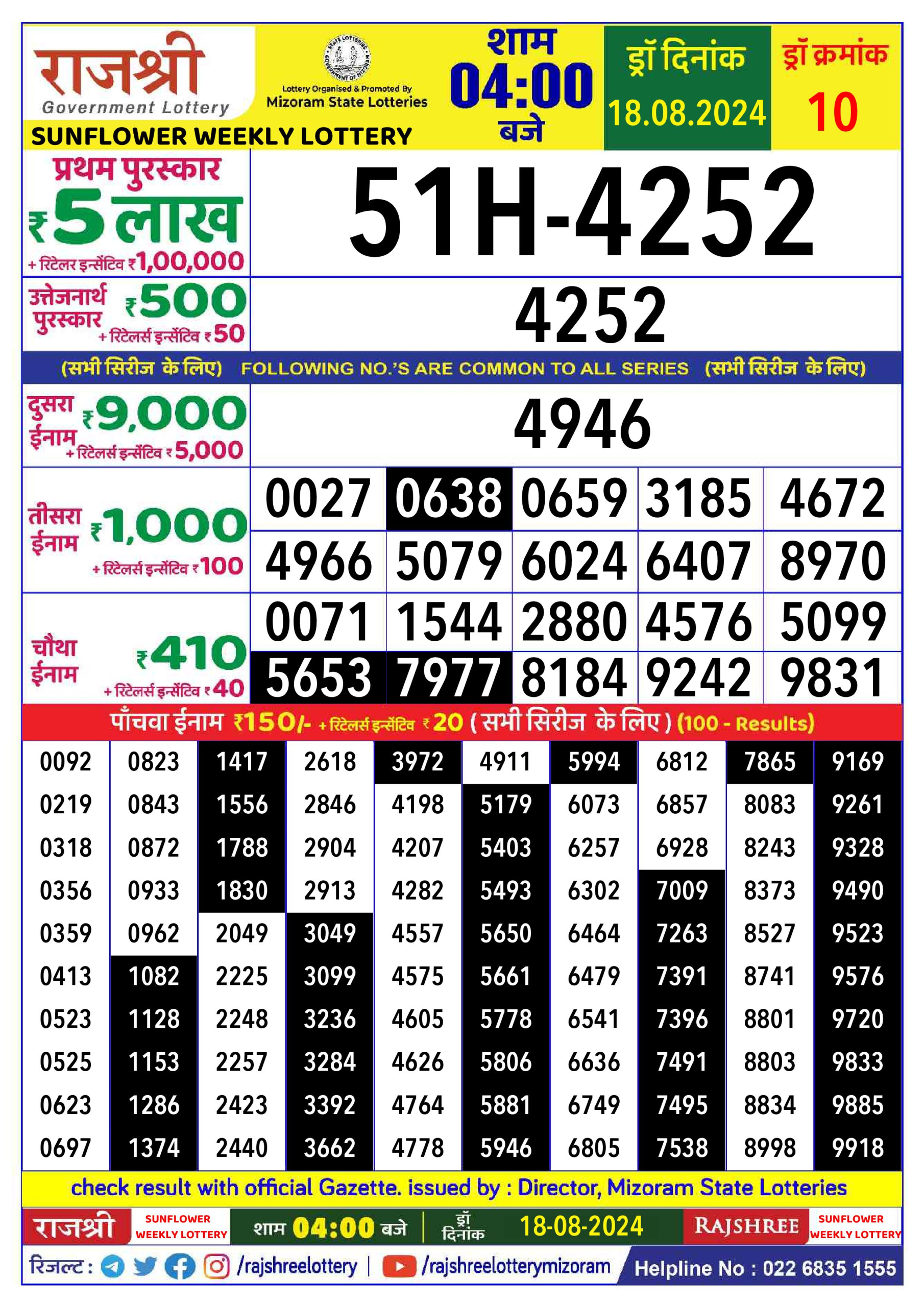 Everest Result Today Dear Lottery Chart