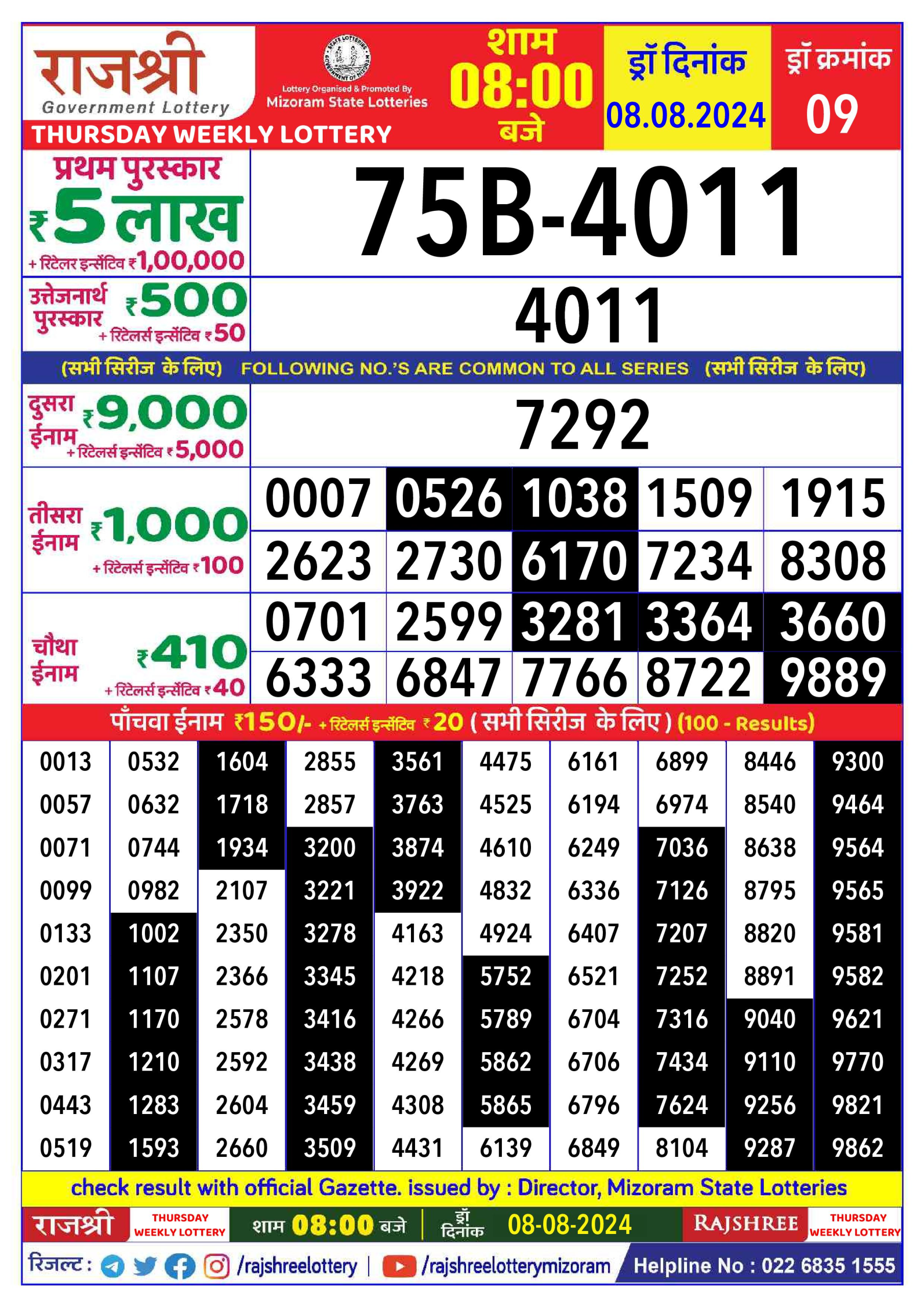 Everest Result Today Dear Lottery Chart