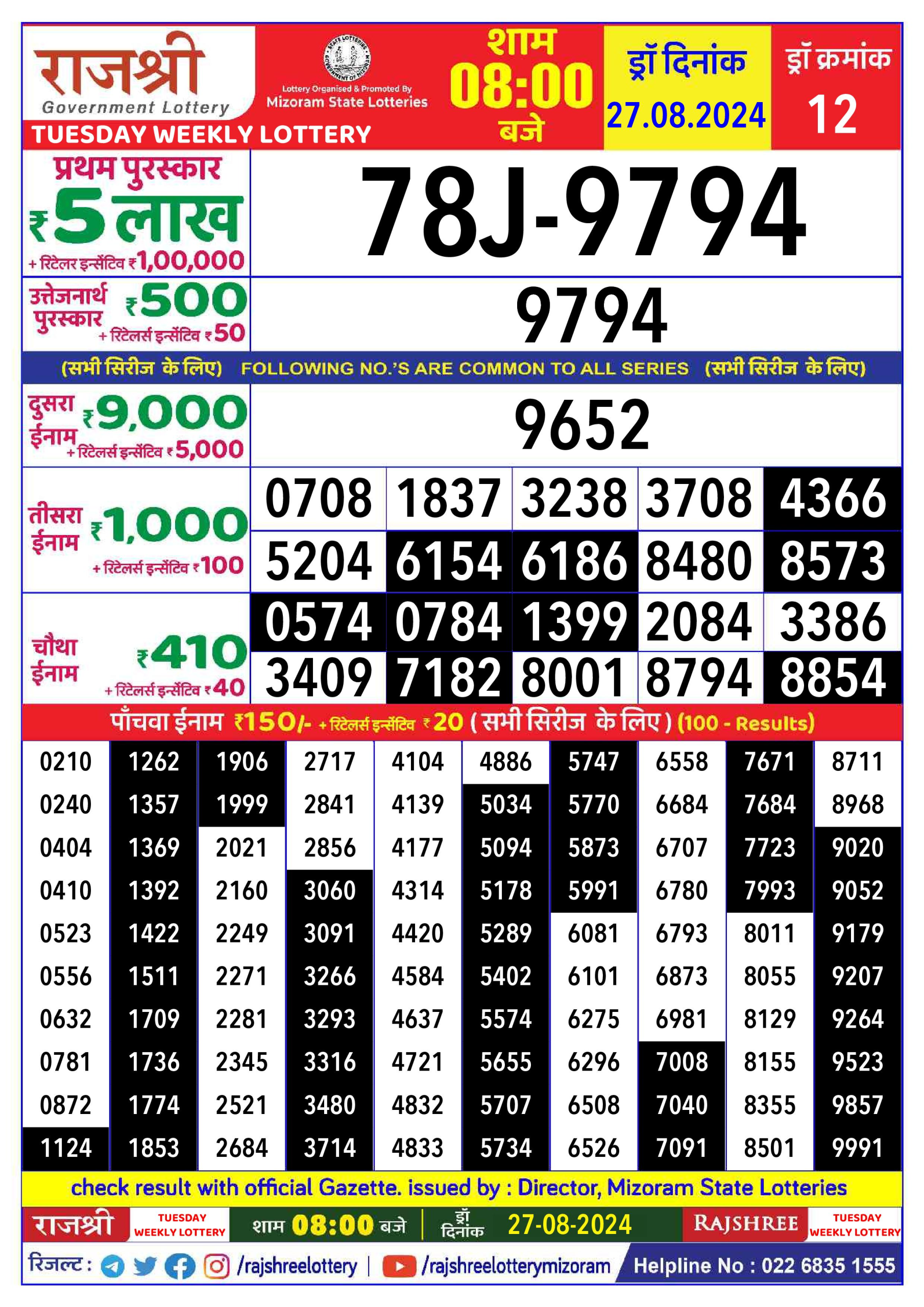 Everest Result Today Dear Lottery Chart