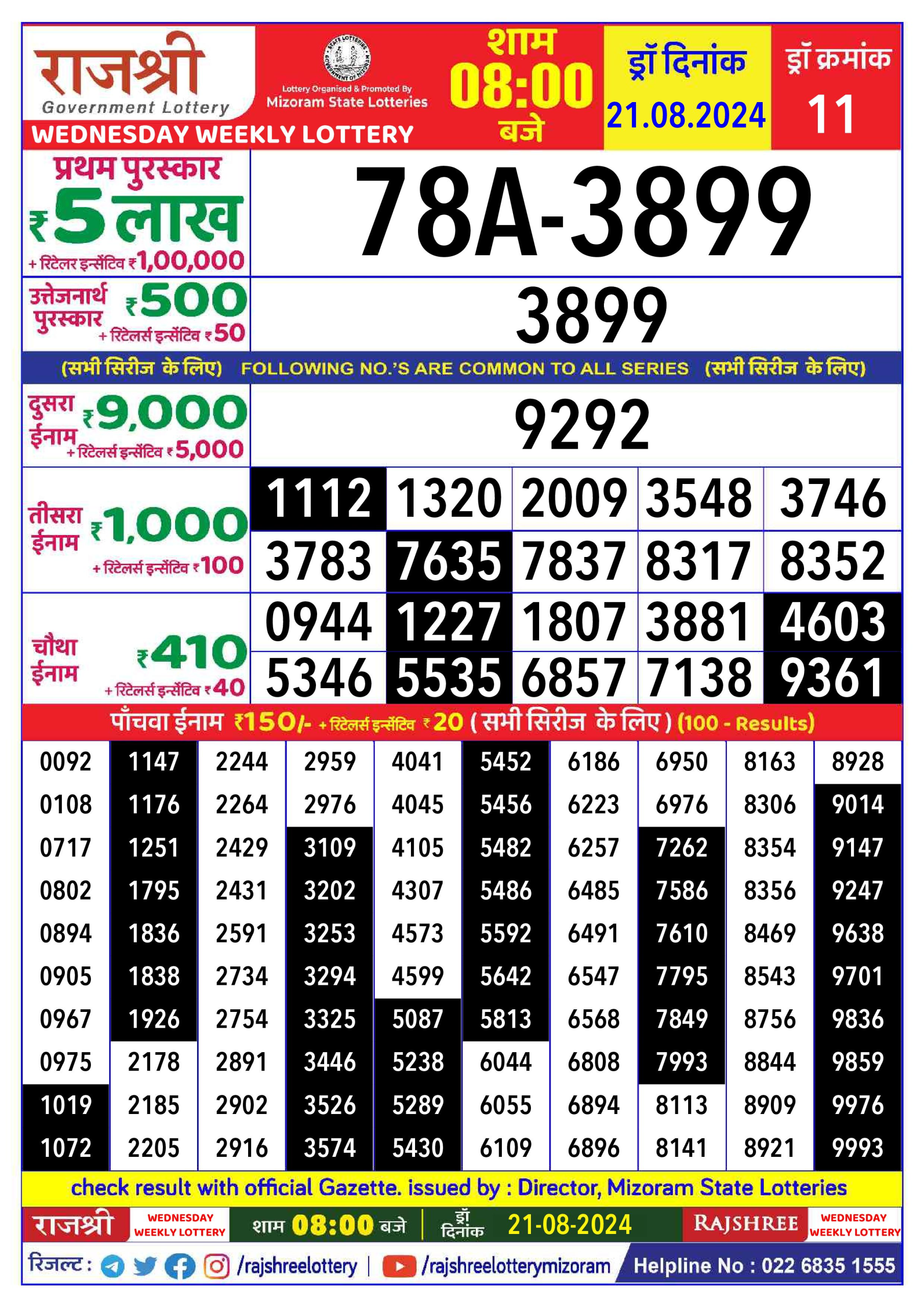 Everest Result Today Dear Lottery Chart