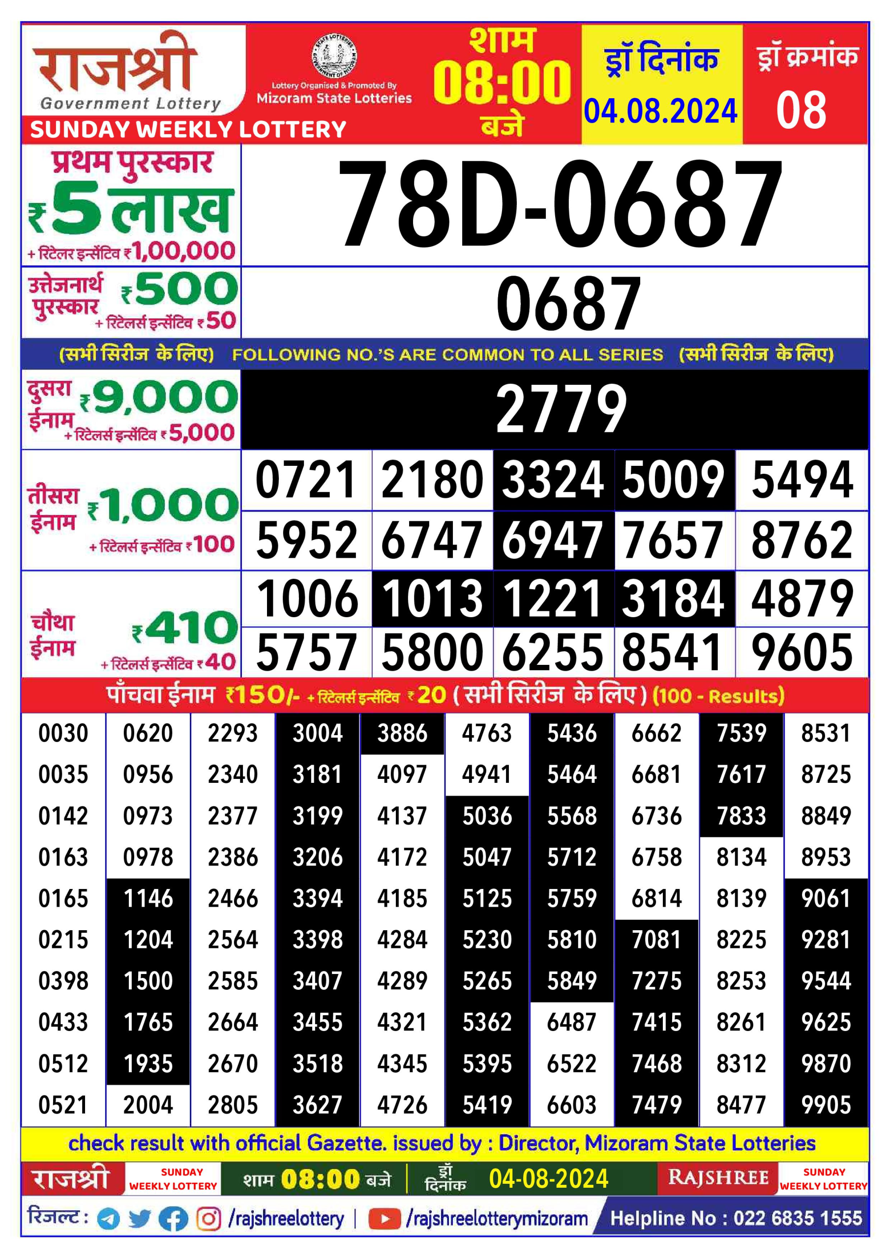 Everest Result Today Dear Lottery Chart