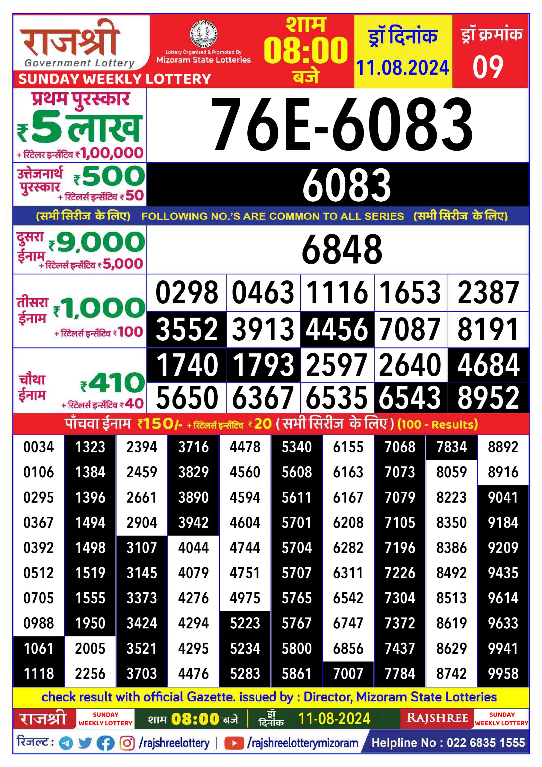 Everest Result Today Dear Lottery Chart