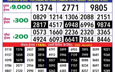 Rajshree daily lottery 1pm result 27.09.24