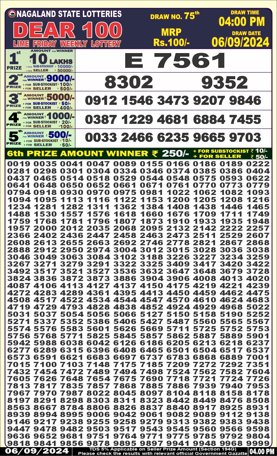 Everest Result Today Dear Lottery Chart