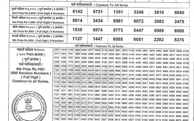 Maharashtra laxmi weekly lottery result 7.09.24