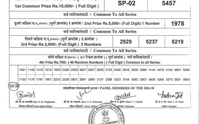 Maharashtra Sahyadri weekly lottery result 7.09.24