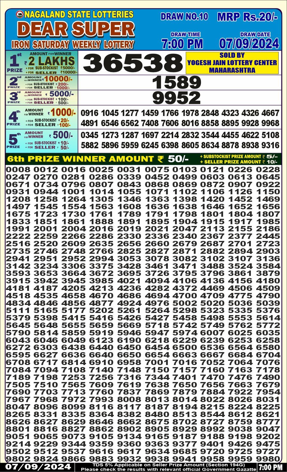 Everest Result Today Dear Lottery Chart