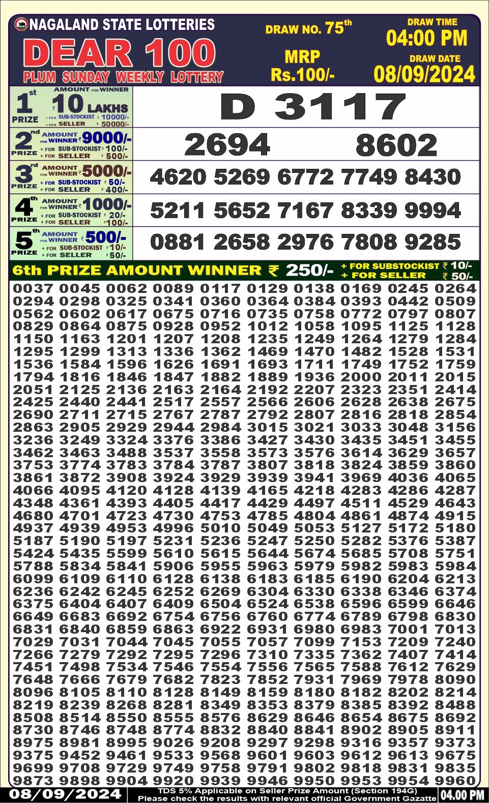 Everest Result Today Dear Lottery Chart