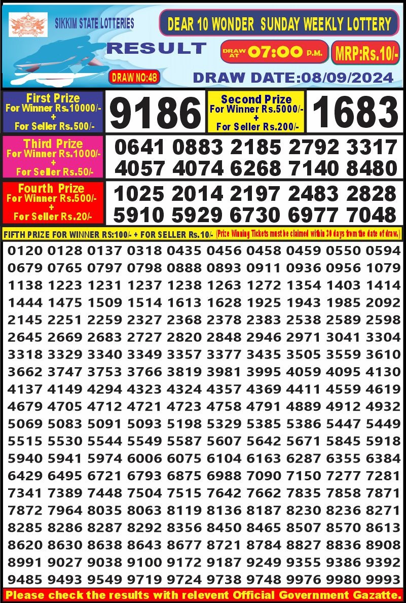 Everest Result Today Dear Lottery Chart