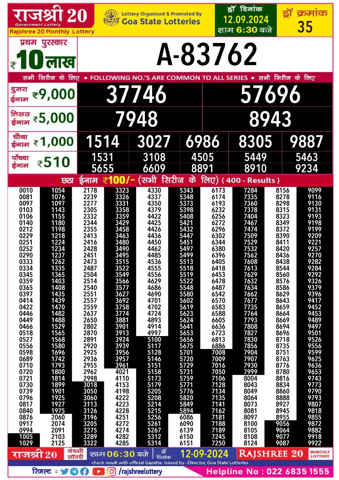 Everest Result Today Dear Lottery Chart