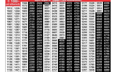 Maharashtra padmini weekly lottery result 17.09.24