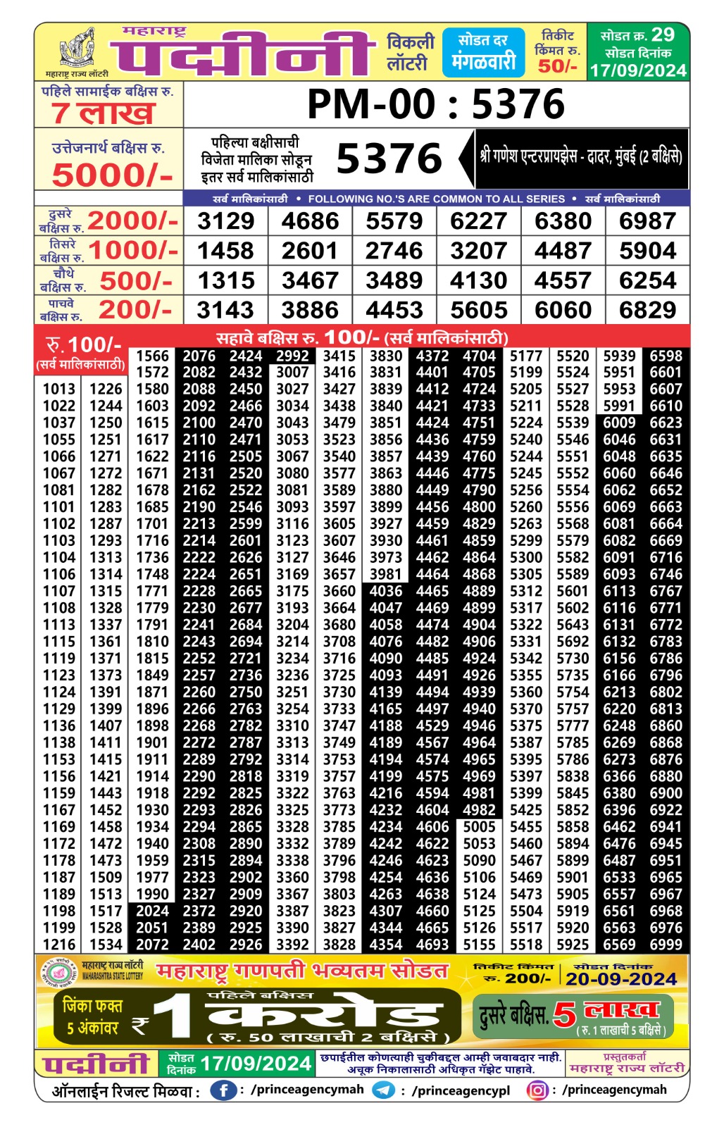 Everest Result Today Dear Lottery Chart