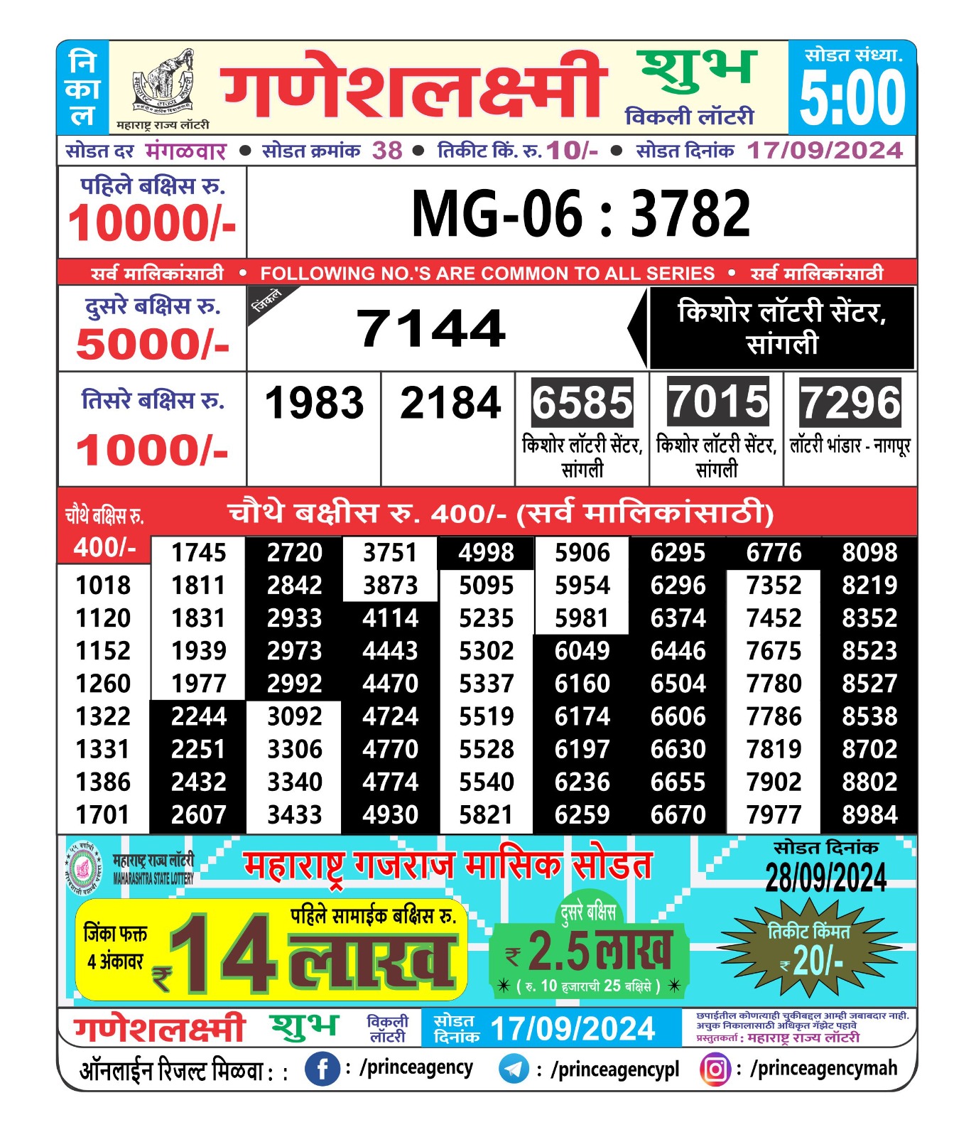 Everest Result Today Dear Lottery Chart