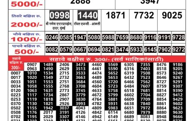 Maharashtra Gajlaxmi weekly lottery result 17.09.24