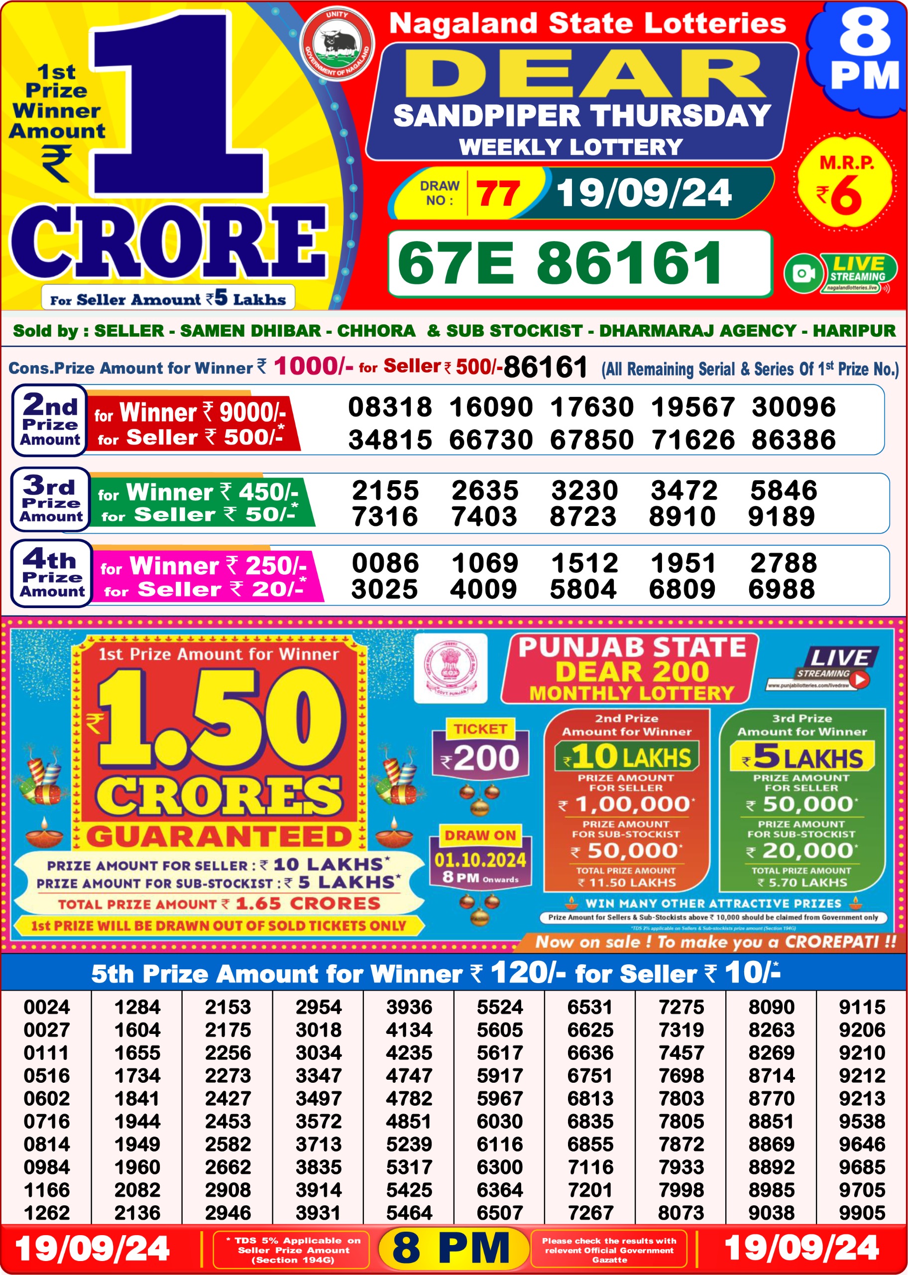 Everest Result Today Dear Lottery Chart