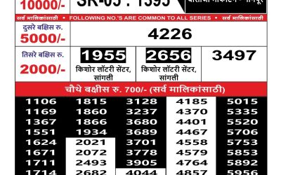 Maharashtra Sahyadri weekly lottery result 20.09.24