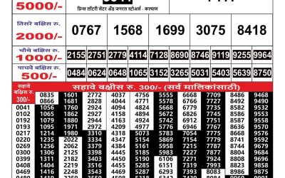 Maharashtra Gajlaxmi weekly lottery result 20.09.24