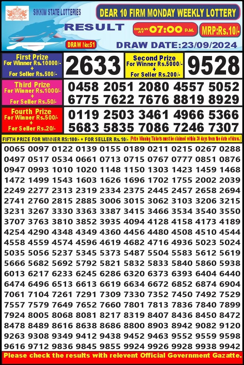 Everest Result Today Dear Lottery Chart