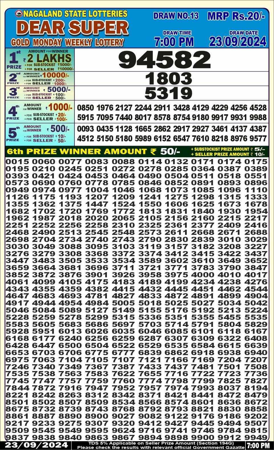 Everest Result Today Dear Lottery Chart