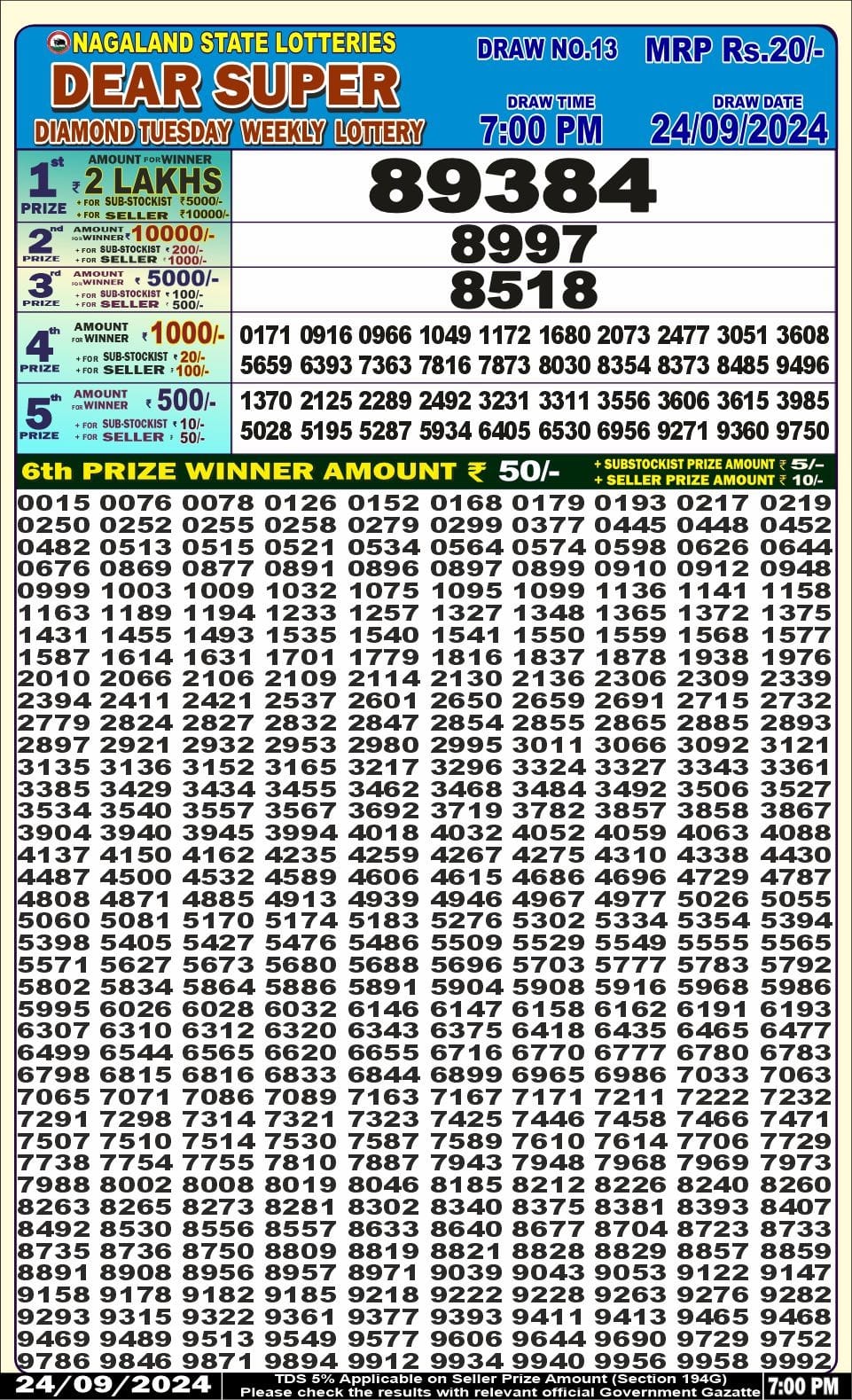 Everest Result Today Dear Lottery Chart