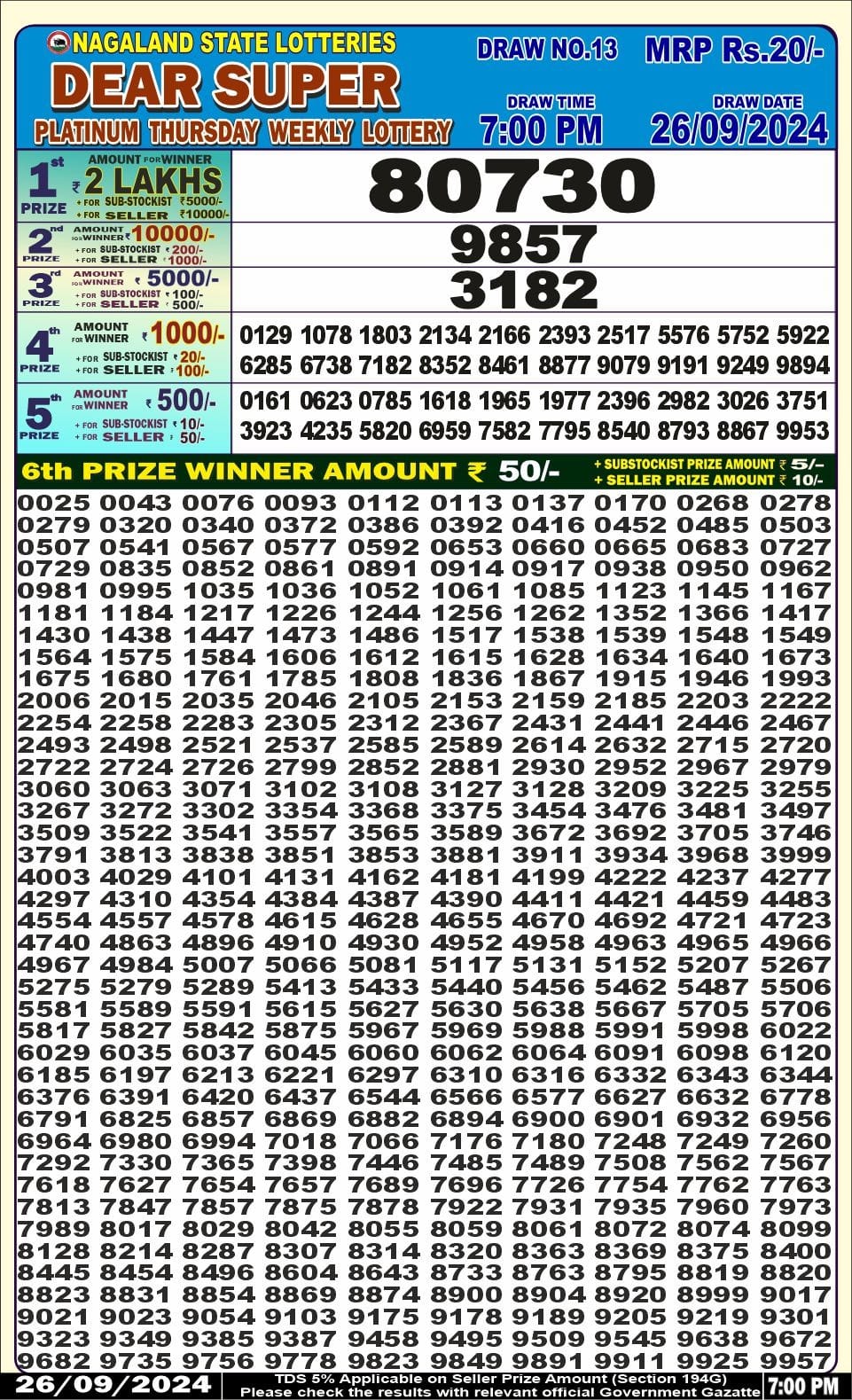 Everest Result Today Dear Lottery Chart