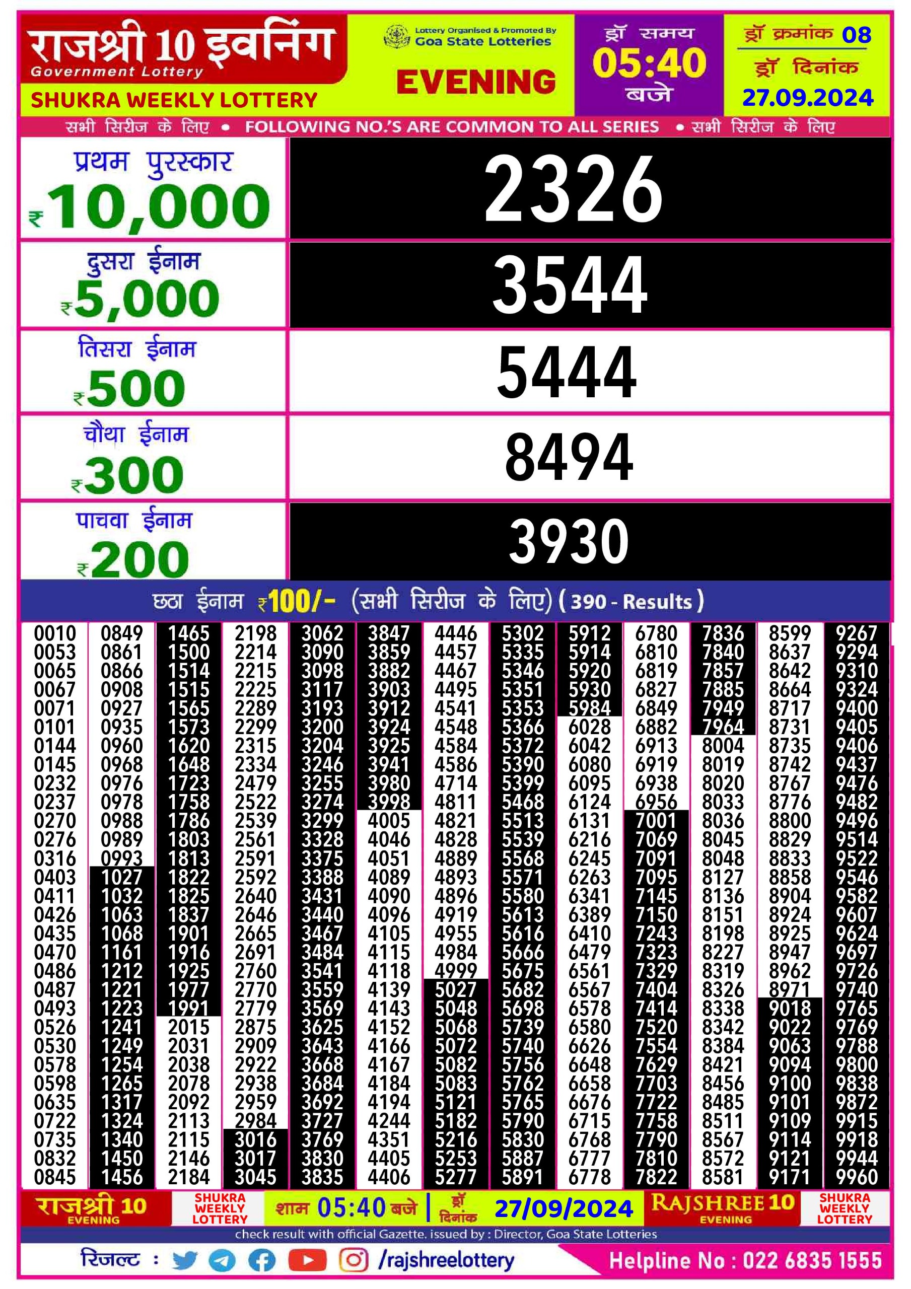 Everest Result Today Dear Lottery Chart