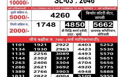 Maharashtra Sahyadri weekly lottery result 30.09.24