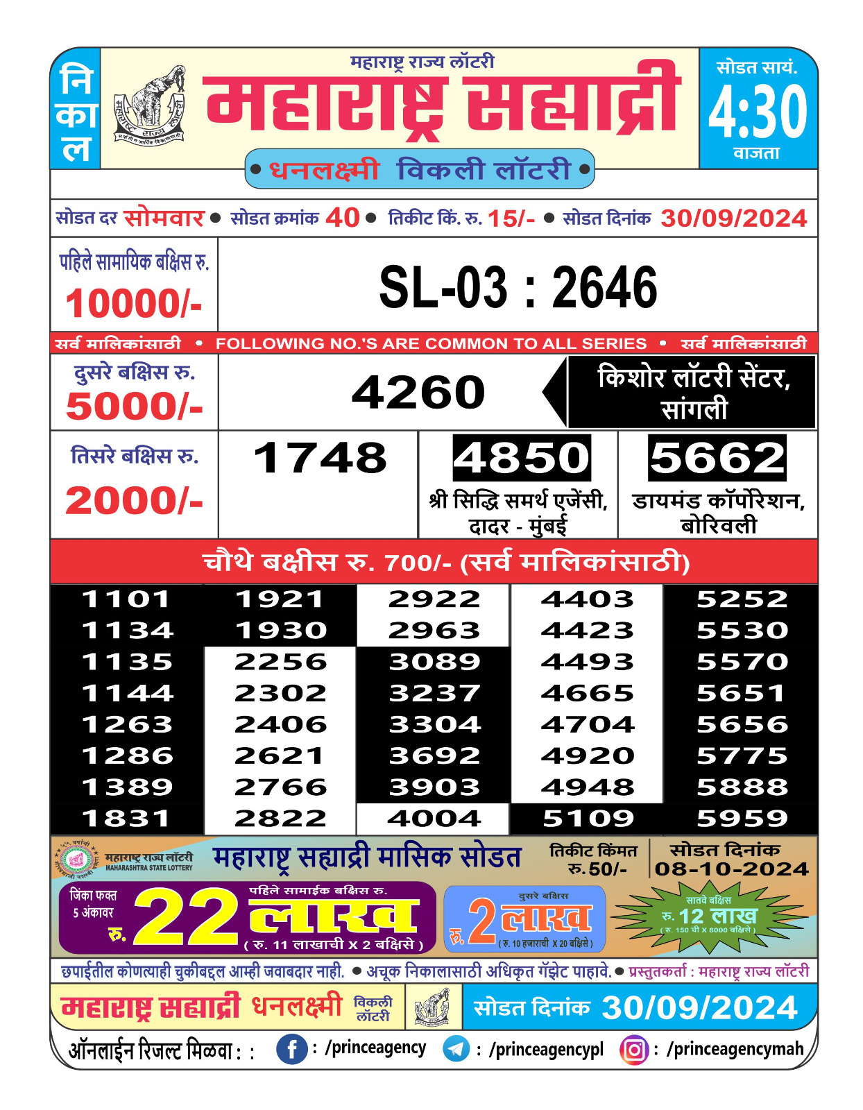 Everest Result Today Dear Lottery Chart