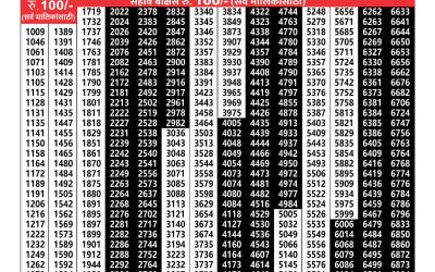 Maharashtra sagarlaxmi weekly lottery result 30.09.24