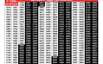 Maharashtra sagarlaxmi weekly lottery result 2.09.24