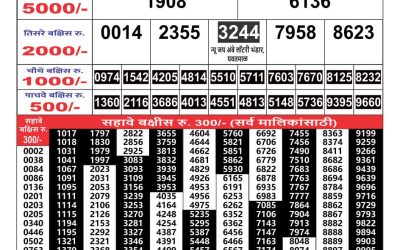 Maharashtra Gajlaxmi weekly lottery result 2.09.24