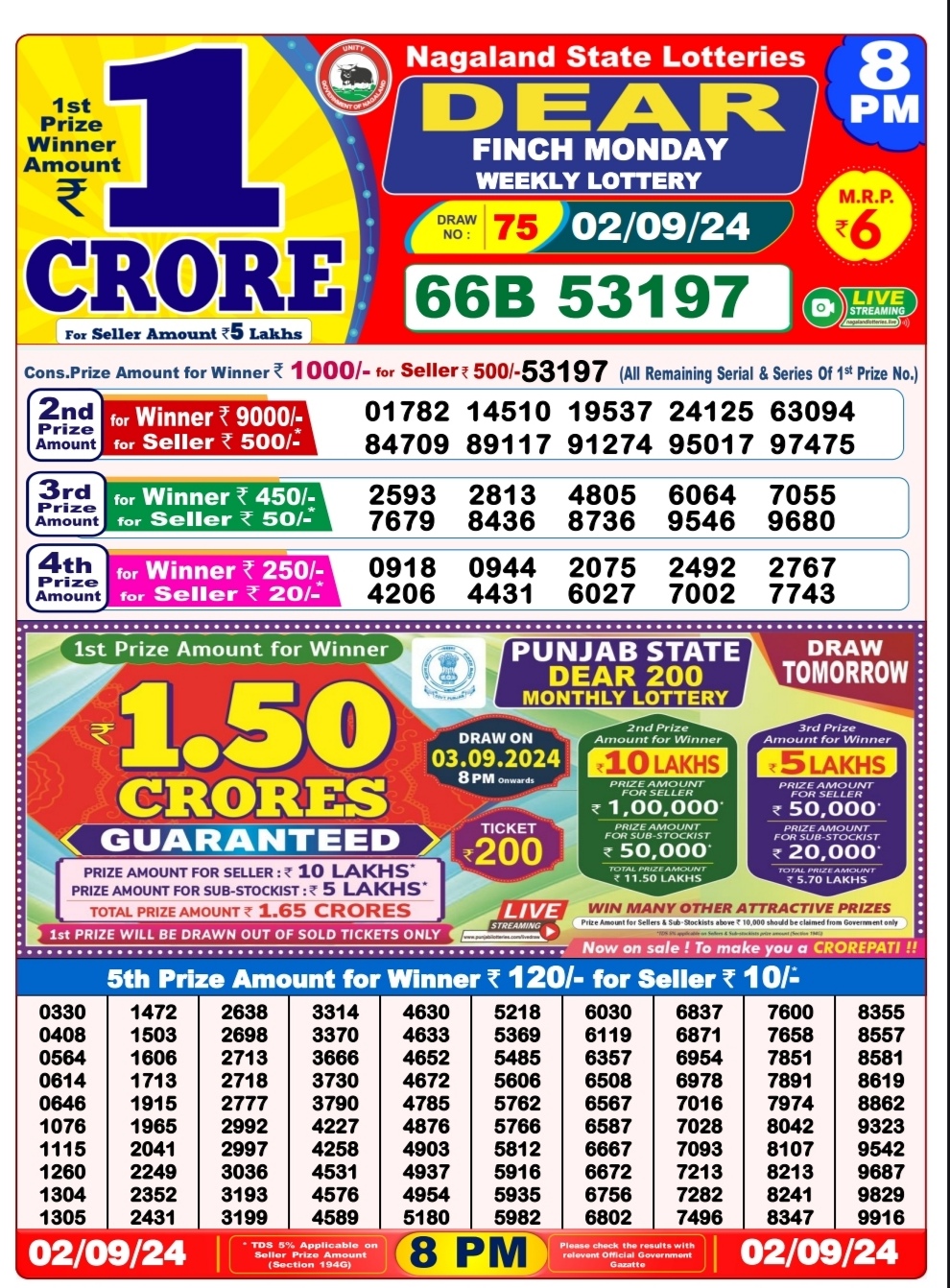 Everest Result Today Dear Lottery Chart