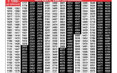 Maharashtra padmini weekly lottery result 3.09.24