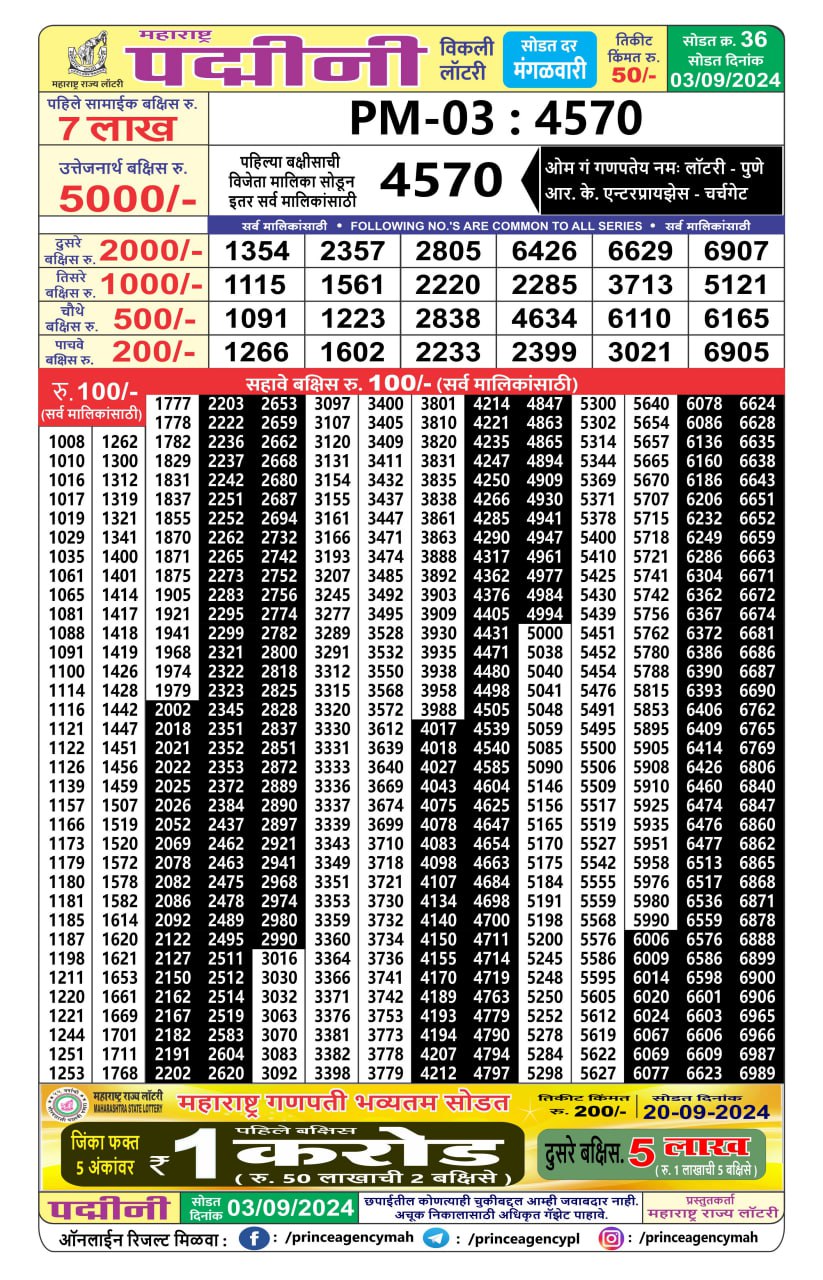 Everest Result Today Dear Lottery Chart