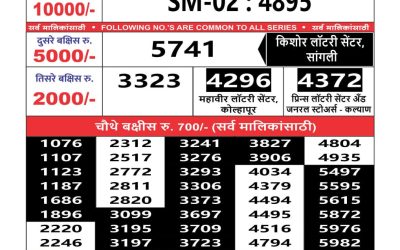 Maharashtra Sahyadri weekly lottery result 3.09.24